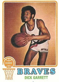 1973-74 Topps Dick Garrett #77 card image
