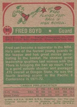 1973-74 Topps Fred Boyd #91 card back image