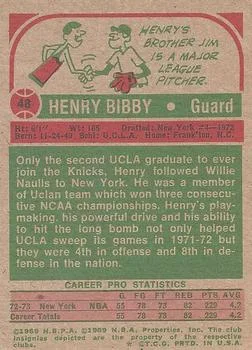 1973-74 Topps Henry Bibby #48 card back image