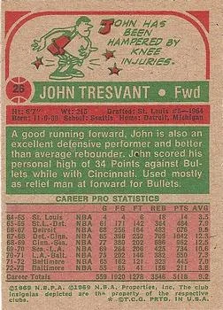 1973-74 Topps John Tresvant #26 card back image