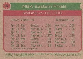 1973-74 Topps NBA Eastern Finals #66 card back image