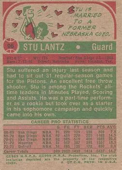1973-74 Topps Stu Lantz #96 card back image