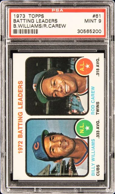 1973 Topps Batting Leaders B.Williams/R.Carew #61 card image