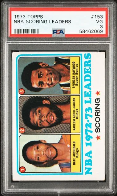 1973 Topps NBA Scoring Leaders #153 card image