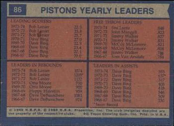 1974-75 Topps Dave Bing #86 card back image