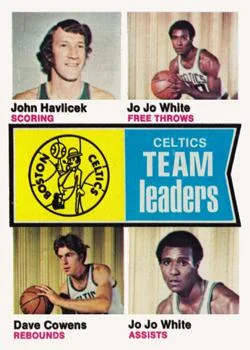 1974-75 Topps Dave Cowens #82 card image