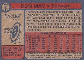 1974-75 Topps Don May #2 card back image