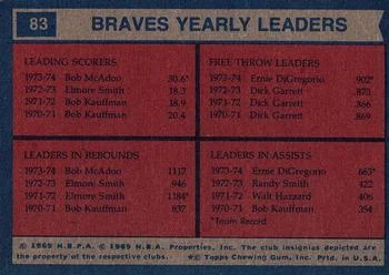 1974-75 Topps Ernie DiGregorio #83 card back image