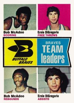 1974-75 Topps Ernie DiGregorio #83 card image