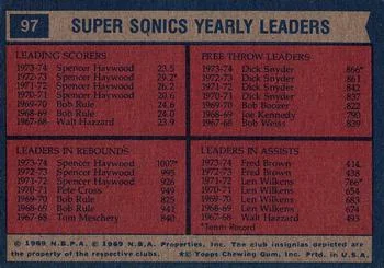 1974-75 Topps Fred Brown #97 card back image