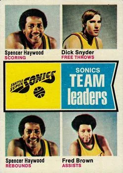 1974-75 Topps Fred Brown #97 card image