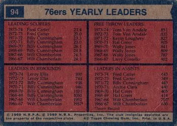 1974-75 Topps Fred Carter #94 card back image