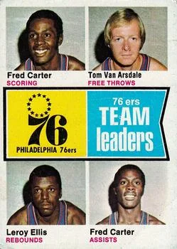 1974-75 Topps Fred Carter #94 card image