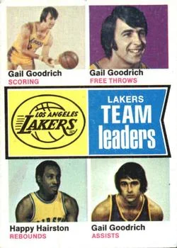 1974-75 Topps Gail Goodrich #90 card image
