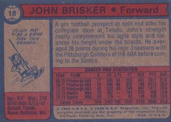 1974-75 Topps John Brisker #18 card back image