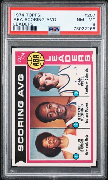 1974-75 Topps Julius Erving/George McGinnis/Dan Issel ABA Scoring Average Leaders #207 card image