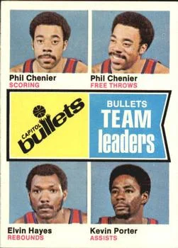1974-75 Topps Phil Chenier #98 card image