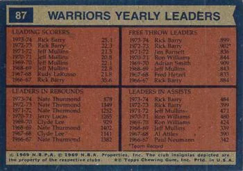 1974-75 Topps Rick Barry #87 card back image