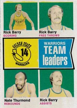 1974-75 Topps Rick Barry #87 card image