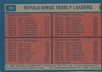 1974-75 Topps Sam Lacey #89 card back image