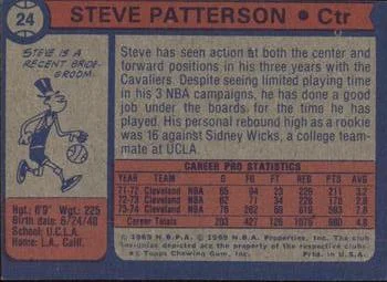 1974-75 Topps Steve Patterson #24 card back image