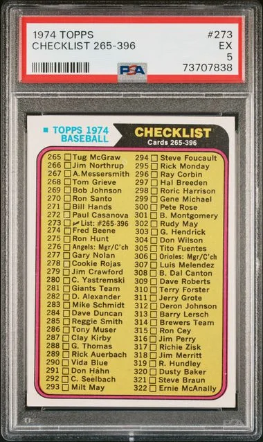 1974 Topps 265-396 #273 card image