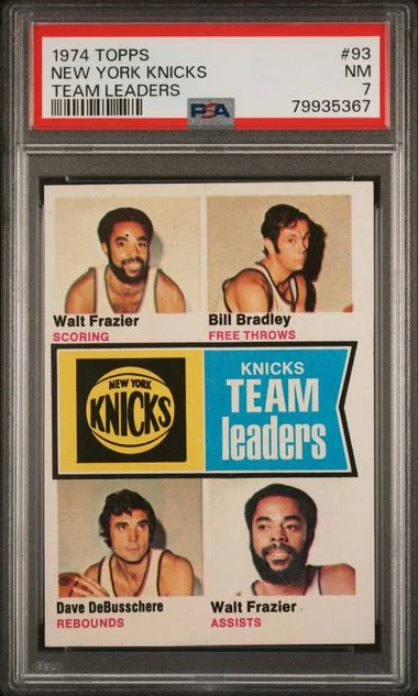 1974 Topps New York Knicks Team Leaders #93 card image