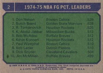 1975-76 Topps Butch Beard #2 card back image