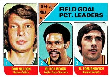1975-76 Topps Butch Beard #2 card image