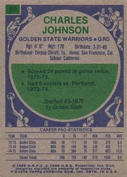 1975-76 Topps Charles Johnson #86 card back image