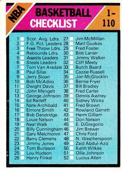 1975-76 Topps Checklist: 1-110 #61 card image