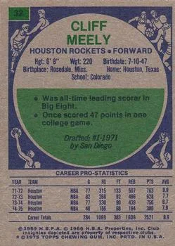 1975-76 Topps Cliff Meely #32 card back image