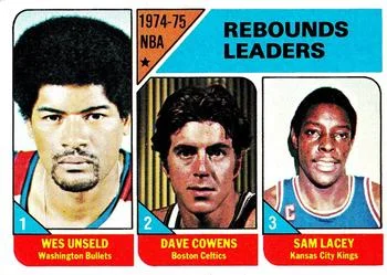 1975-76 Topps Dave Cowens #4 card image