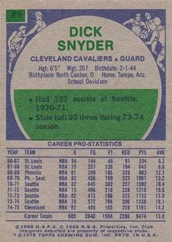 1975-76 Topps Dick Snyder #83 card back image