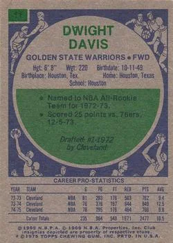 1975-76 Topps Dwight Davis #11 card back image