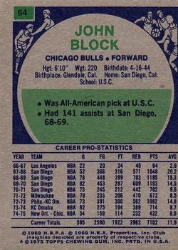 1975-76 Topps John Block #64 card back image