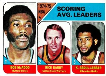 1975-76 Topps Kareem Abdul-Jabbar #1 card image