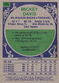 1975-76 Topps Mickey Davis #53 card back image