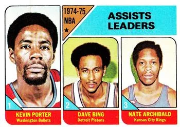 1975-76 Topps Nate Archibald #5 card image