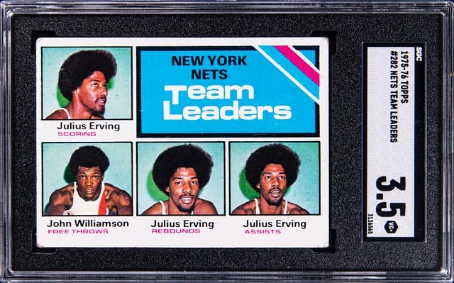 1975-76 Topps Nets Team Leaders #282 card image