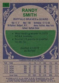 1975-76 Topps Randy Smith #63 card back image