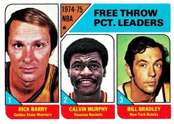 1975-76 Topps Rick Barry #3 card image