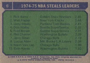 1975-76 Topps Rick Barry #6 card back image