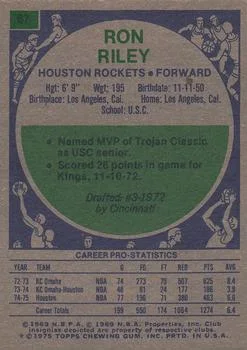 1975-76 Topps Ron Riley #87 card back image