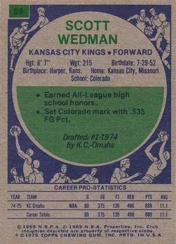 1975-76 Topps Scott Wedman #89 card back image