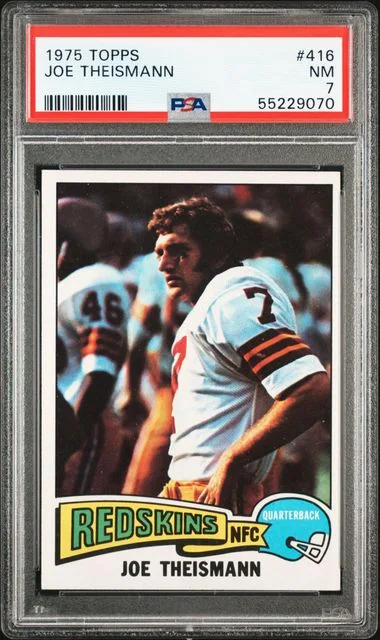 1975 Topps Joe Theismann #416 card image
