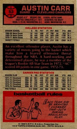 1976-77 Topps Austin Carr #53 card back image