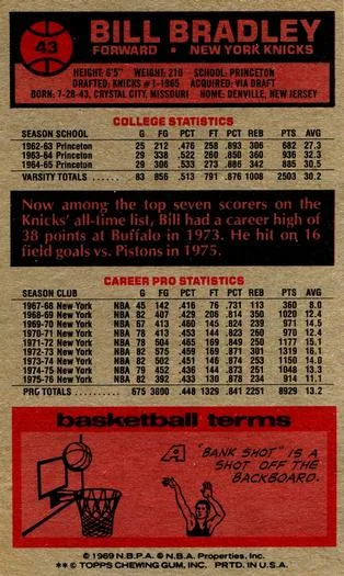 1976-77 Topps Bill Bradley #43 card back image