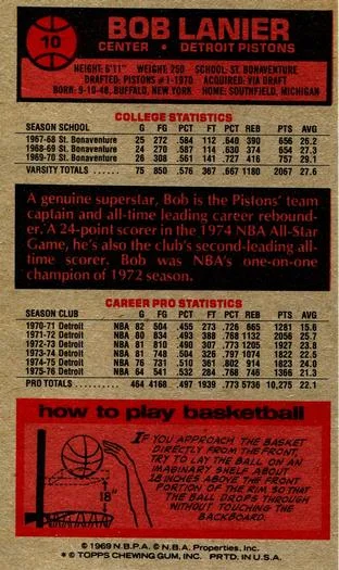1976-77 Topps Bob Lanier #10 card back image