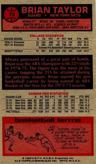 1976-77 Topps Brian Taylor #73 card back image